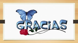 Teorías de la Administración Aprendi