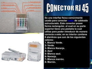 Es una interfaz física comúnmente usada para conectar  redes  de cableado estructurado. Este conector posee forma rectangular, el cual en su parte superior tiene una pestaña la cual utiliza para poder introducir de manera correcta a este; en su interior contiene 8 alambres que son de los siguientes colores: 1. Blanco Verde. 2- Verde. 3- Blanco Naranja. 4- Azul 5- Blanco azul. 6- Naranja. 7- Blanco marrón. 8- Marrón.   