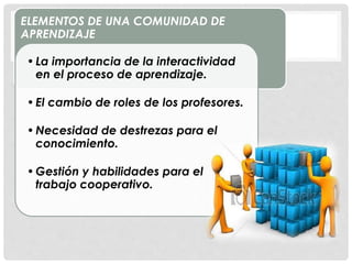 ELEMENTOS DE UNA COMUNIDAD DE
APRENDIZAJE
•La importancia de la interactividad
en el proceso de aprendizaje.
•El cambio de roles de los profesores.
•Necesidad de destrezas para el
conocimiento.
•Gestión y habilidades para el
trabajo cooperativo.
 