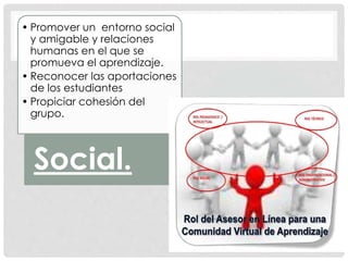 • Promover un entorno social
y amigable y relaciones
humanas en el que se
promueva el aprendizaje.
• Reconocer las aportaciones
de los estudiantes
• Propiciar cohesión del
grupo.
Social.
 