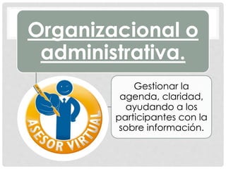 Organizacional o
administrativa.
Gestionar la
agenda, claridad,
ayudando a los
participantes con la
sobre información.
 