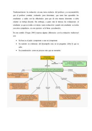 Tradicionalmente la evaluación era una tarea exclusiva del profesor y es recomendable
que el profesor continúe evaluando para determinar, que tanto han aprendido los
estudiantes y cuáles son las dificultades para que de esta manera determine si debe
orientar su trabajo docente. Sin embargo, a quien más le interesa las evaluaciones al
estudiante ya que se evalúa a si mismo (auto-evaluación) cuando este estudiante se evalúa
con otros compañeros, en este ejercicio se le llama coevaluación.
En este sentido (Vargas 2001) expresa algunas diferencias con la evaluación tradicional
son:
 Su base es el juicio competente o aun no competente
 Su sustento en evidencias del desempeño real, no en preguntas sobre lo que se
sabe.
 Su consideración como un proceso más que un momento.
 