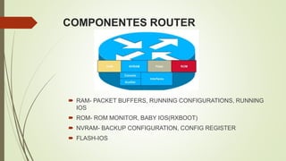 COMPONENTES ROUTER
 RAM- PACKET BUFFERS, RUNNING CONFIGURATIONS, RUNNING
IOS
 ROM- ROM MONITOR, BABY IOS(RXBOOT)
 NVRAM- BACKUP CONFIGURATION, CONFIG REGISTER
 FLASH-IOS
 