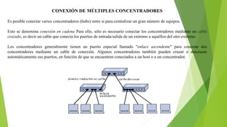 CONEXIÓN DE MÚLTIPLES CONCENTRADORES
Es posible conectar varios concentradores (hubs) entre sí para centralizar un gran número de equipos.
Esto se denomina conexión en cadena Para ello, sólo es necesario conectar los concentradores mediante un cable
cruzado, es decir un cable que conecta los puertos de entrada/salida de un extremo a aquéllos del otro extremo.
Los concentradores generalmente tienen un puerto especial llamado "enlace ascendente" para conectar dos
concentradores mediante un cable de conexión. Algunos concentradores también pueden cruzar o descruzar
automáticamente sus puertos, en función de que se encuentren conectados a un host o a un concentrador.
 