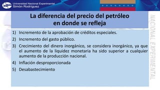 La diferencia del precio del petróleo
en donde se refleja
1) Incremento de la aprobación de créditos especiales.
2) Incremento del gasto público.
3) Crecimiento del dinero inorgánico, se considera inorgánico, ya que
el aumento de la liquidez monetaria ha sido superior a cualquier
aumento de la producción nacional.
4) Inflación desproporcionada
5) Desabastecimiento
 