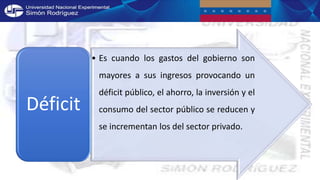 • Es cuando los gastos del gobierno son
mayores a sus ingresos provocando un
déficit público, el ahorro, la inversión y el
consumo del sector público se reducen y
se incrementan los del sector privado.
Déficit
 