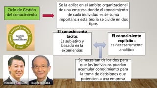 Grupo 5 generalidades 