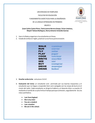 UNIVERSIDAD DE PAMPLONA
FACULTAD DE EDUCACIÓN
FUNDAMENTOS DIDÁCTICOS PARA LA ENSEÑANZA
DE LA LENGUA EXTRANJERA EN PRIMARIA
GRUPO 5
(Juan Carlos Castro Pérez, Tania Lorena Herrera Anaya, Yeiser Jiménez,
Mayeli Tatiana Rodríguez, Henry Antonio Velandia García)
1. Usar el silbatoyorganizara losestudiantesenlíneas.
2. listadode verboseninglés,practicarsuescrituraypronunciación.
3. Enseñar verbo to be : estructura S+V+C
4. Evaluación del tema: un estudiante será premiado por sus buenas respuestas y el
estudiante que no llegue a responder bien será castigado con las orejas de burro en el
rincón del salón. Cada estudiante se dirigirá al tablero y el docente dicta su oración, El
mediante el sonidode unpitolimitael tiempoparaque contesten, seguidamente da una
nota cuantitativa.
I am from England
She ismy sister
You are a student
I am a teacher.
We are in the school.
