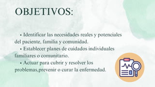 OBJETIVOS:
Identificar las necesidades reales y potenciales
Establecer planes de cuidados individuales
Actuar para cubrir y resolver los
del paciente, familia y comunidad.
familiares o comunitario.
problemas,prevenir o curar la enfermedad.
 