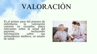 VALORACIÒN
Es el primer paso del proceso de
enfermeria. la valoración
consiste en recopilar datos
relevantes sobre la salud del
paciente, incluyendo
información sobre sus
antecedentes médicos, su estado
de salud.
 