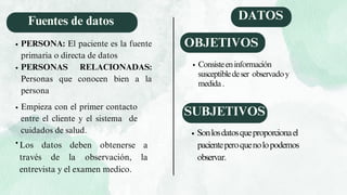 Fuentes de datos
Empieza con el primer contacto
entre el cliente y el sistema de
cuidados de salud.
Los datos deben obtenerse a
través de la observación, la
entrevista y el examen medico.
PERSONA: El paciente es la fuente
primaria o directa de datos
PERSONAS RELACIONADAS:
Personas que conocen bien a la
persona
DATOS
OBJETIVOS
SUBJETIVOS
Sonlosdatosqueproporcionael
pacienteperoquenolopodemos
observar.
Consisteeninformación
susceptibledeser observadoy
medida.
 