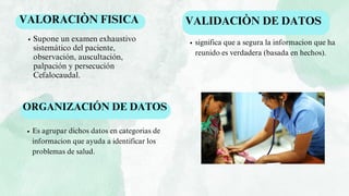 VALIDACIÒN DE DATOS
significa que a segura la informacion que ha
reunido es verdadera (basada en hechos).
ORGANIZACIÓN DE DATOS
Es agrupar dichos datos en categorias de
informacion que ayuda a identificar los
problemas de salud.
VALORACIÒN FISICA
Supone un examen exhaustivo
sistemático del paciente,
observación, auscultación,
palpación y persecución
Cefalocaudal.
 