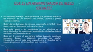 HERRAMIENTAS DE COLABORACION DIGITAL
QUE ES UN ADMINISTRADOR DE REDES
SOCIALES?
• Un community manager es un profesional que gestiona o interactúa
las relaciones de una empresa con clientes, usuarios o publico
objetivo en Internet.
• Debe velar por la imagen de marca de su compañía en la Red y crear
una comunidad de usuarios en torno a la misma.
• Debe estar atento a las necesidades de los miembros de la
comunidad online de su empresa, respondiendo a todas las dudas y
cuestiones que les puedan surgir.
• Debe ser él mismo el que genere diálogo lanzando cuestiones,
generando debates y ofreciendo contenidos que resulten
interesantes, es decir debe jugar un papel activo e interactuar con el
usuario proponiendo e informando en todo momento.
•
 