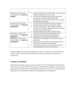 Determine mínimo dos          1. Levantar información sobre niños y jóvenes que
actividades en la fase de        quieran pertenecer a la escuela.
análisis                      2. Estudiar los diferentes escenarios deportivos
                                 con los que cuenta el barrio para así
                                 determinar cuál es el más adecuado a la hora
                                 de realizar el proyecto.
Determine mínimo dos          1. Como vamos a obtener los recursos para el
actividades en la fase de        desarrollo del proyecto escuela de futbol.
planeación                    2. Nombre del equipo, logos, diseño uniforme,
                                 horarios de las clases, que profesores van a dar
                                 las clases y en que horarios.
                              3. Realizar cotizaciones de los implementos.
Determine mínimo dos          1. Adecuación de los escenarios deportivos.
actividades en la fase de     2. Compra de los implementos deportivos.
ejecución                     3. Programar horarios de entrenamiento.
Determine mínimo dos          1. Evaluar la metodología de enseñanza de los
actividades en la fase de        profesores.
evaluación                    2. Examinar el cumplimiento de la asistencia de
                                 los alumnos a la escuela de futbol.
                              3. Encuestar a los niños y jóvenes para saber la
                                 aceptabilidad que tiene el proyecto.


Pueden sugerir más de dos actividades por fase, lo importante es que El Porvenir
tenga el mejor Club de Futbol, inclusive le pueden proponer un nombre más
adecuado.



APLIQUE LO APRENDIDO

Después de socializar al grupo de compañeros inician el análisis del Programa de
Formación en el cual están matriculados y a partir de allí, empiezan a formular un
proyecto de formación que le dé respuesta al sector productivo y donde puedan
desarrollar las competencias laborales consignadas en el programa.
 