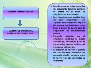 ELEMENTOS BÁSICOS DEL
APRENDIZAJE SIGNIFICATIVO
 Requiere una participación activa
del estudiante donde la atención
se centra en el cómo se
adquieren los aprendizajes.
 Los conocimientos previos han
de estar relacionados con
aquellos que se quieren adquirir
de manera que funcionen como
base o punto de apoyo para la
adquisición de conocimientos
nuevos.
 Pretende potenciar que el
estudiante construya su propio
aprendizaje, llevándolo hacia la
autonomía y avanzar mediante el
empleo de estrategias.
 La creación de nuevos esquemas
de conocimiento teniendo en
cuenta la relación existente entre
la nueva y los conocimientos ya
existentes.
También se trato acerca de
 