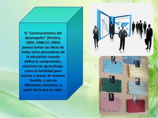 El “constructivismo del
desempeño” (Perkins,
1993; 1998:57; 2005)
parece tomar las ideas de
todos estos pensadores de
la educación cuando
define la comprensión,
sinónimo de aprendizaje,
como la habilidad para
pensar y actuar de manera
flexible, o sea en
diferentes contextos, a
partir de lo que se sabe.
 