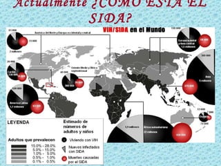 Actualmente  ¿CÓMO ESTÁ EL SIDA? 