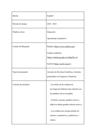Idioma Español
Período de tiempo 2019 - 2023
Palabras claves Educación
Aprendizaje cooperativo
Canales de Búsqueda Redalyc (https://www.redalyc.org/)
Google académico
(https://scholar.google.es/schhp?hl=es)
SciELO (https://scielo.org/es/)
Tipo de documento Artículos de Revistas Científicas, Artículos
presentados en Congresos, Ponencias.
Criterios de Inclusión - Los títulos de los trabajos de
investigación deberán tener relación con
las palabras claves escogidas.
- El título, resumen, palabras claves y
objetivos deben guardar relación entre sí.
- Los estudios por escoger podrán ser
teóricos, cuantitativos, cualitativos o
mixtos.
 
