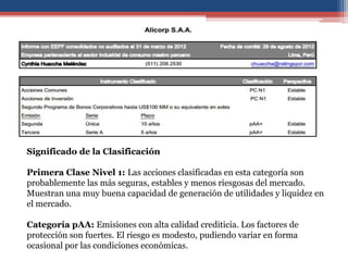 Significado de la Clasificación
Primera Clase Nivel 1: Las acciones clasificadas en esta categoría son
probablemente las más seguras, estables y menos riesgosas del mercado.
Muestran una muy buena capacidad de generación de utilidades y liquidez en
el mercado.
Categoría pAA: Emisiones con alta calidad crediticia. Los factores de
protección son fuertes. El riesgo es modesto, pudiendo variar en forma
ocasional por las condiciones económicas.
 