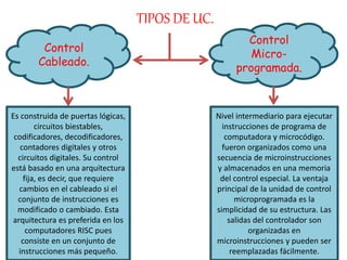 TIPOS DE UC.
Control
Cableado.
Control
Micro-
programada.
Es construida de puertas lógicas,
circuitos biestables,
codificadores, decodificadores,
contadores digitales y otros
circuitos digitales. Su control
está basado en una arquitectura
fija, es decir, que requiere
cambios en el cableado si el
conjunto de instrucciones es
modificado o cambiado. Esta
arquitectura es preferida en los
computadores RISC pues
consiste en un conjunto de
instrucciones más pequeño.
Nivel intermediario para ejecutar
instrucciones de programa de
computadora y microcódigo.
fueron organizados como una
secuencia de microinstrucciones
y almacenados en una memoria
del control especial. La ventaja
principal de la unidad de control
microprogramada es la
simplicidad de su estructura. Las
salidas del controlador son
organizadas en
microinstrucciones y pueden ser
reemplazadas fácilmente.
 