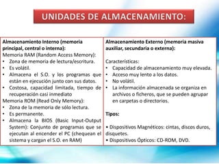 Almacenamiento Interno (memoria
principal, central o interna):
Memoria RAM (Random Access Memory):
• Zona de memoria de lectura/escritura.
• Es volátil.
• Almacena el S.O. y los programas que
están en ejecución junto con sus datos.
• Costosa, capacidad limitada, tiempo de
recuperación casi inmediato
Memoria ROM (Read Only Memory):
• Zona de la memoria de sólo lectura.
• Es permanente.
• Almacena la BIOS (Basic Input-Output
System): Conjunto de programas que se
ejecutan al encender el PC (chequean el
sistema y cargan el S.O. en RAM)
Almacenamiento Externo (memoria masiva
auxiliar, secundaria o externa):
Características:
• Capacidad de almacenamiento muy elevada.
• Acceso muy lento a los datos.
• No volátil.
• La información almacenada se organiza en
archivos o ficheros, que se pueden agrupar
en carpetas o directorios.
Tipos:
• Dispositivos Magnéticos: cintas, discos duros,
disquetes.
• Dispositivos Ópticos: CD-ROM, DVD.
 