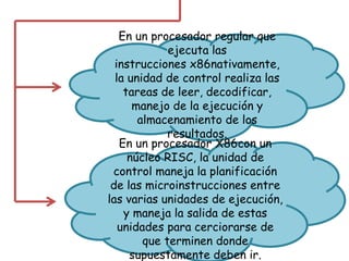 En un procesador regular que
ejecuta las
instrucciones x86nativamente,
la unidad de control realiza las
tareas de leer, decodificar,
manejo de la ejecución y
almacenamiento de los
resultados.
En un procesador X86con un
núcleo RISC, la unidad de
control maneja la planificación
de las microinstrucciones entre
las varias unidades de ejecución,
y maneja la salida de estas
unidades para cerciorarse de
que terminen donde
supuestamente deben ir.
 