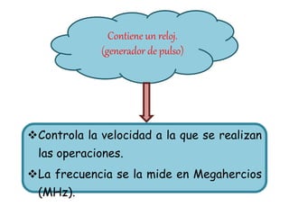 Contiene un reloj.
(generador de pulso)
Controla la velocidad a la que se realizan
las operaciones.
La frecuencia se la mide en Megahercios
(MHz).
 