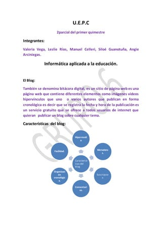 U.E.P.C 
2parcial del primer quimestre 
Integrantes: 
Valeria Vega, Leslie Ríos, Manuel Celleri, Siloé Guanotuña, Angie 
Arciniegas. 
Informática aplicada a la educación. 
El Blog: 
También se denomina bitácora digital, es un sitio de página web es una 
página web que contiene diferentes elementos como imágenes videos 
hipervínculos que uno o varios autores que publican en forma 
cronológica es decir que se registra la fecha y hora de la publicación es 
un servicio gratuito que se ofrece a todos usuarios de internet que 
quieran publicar un blog sobre cualquier tema. 
Características del blog: 
Hipermedi 
a: 
Caracterist 
icas del 
blog 
Metadato 
s. 
Suscripcio 
n 
Comentari 
os. 
Facilidad. 
Organizaci 
ón 
cronológic 
a. 
 