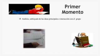 Primer
Momento
Análisis, subrayado de las ideas principales e interacción con el grupo