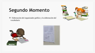 Segundo Momento
Elaboración del organizador gráfico y la elaboración del
vocabulario