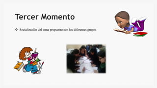 Tercer Momento
Socialización del tema propuesto con los diferentes grupos