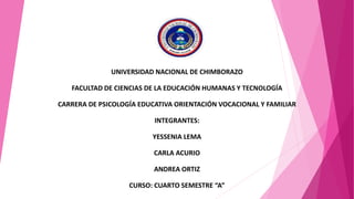 UNIVERSIDAD NACIONAL DE CHIMBORAZO
FACULTAD DE CIENCIAS DE LA EDUCACIÓN HUMANAS Y TECNOLOGÍA
CARRERA DE PSICOLOGÍA EDUCATIVA ORIENTACIÓN VOCACIONAL Y FAMILIAR
INTEGRANTES:
YESSENIA LEMA
CARLA ACURIO
ANDREA ORTIZ
CURSO: CUARTO SEMESTRE “A”
 
