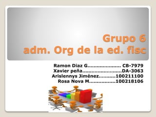 Grupo 6
adm. Org de la ed. fisc
Ramon Diaz G…………………. CB-7979
Xavier peña……………………..DA-3063
Arislennys Jiménez………..100211100
Rosa Nova M…..............100218106
 