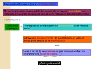 Posición filosófica que subyace: LA TEORÍA CRÍTICA
No rechaza las otras dos metodologías pero sí afirma que son incompletas: son
incapaces de crear las condiciones para la plena realización del potencial humano.
la teoría crítica parte de…
Crítica de la
ideología
“Percepciones sistemáticamente distorsionadas de la realidad
social”.
es
A través del esclarecimiento (de las distorsiones), la teoría
crítica pone énfasis en la emancipación.
y ésta
Llega a través de la conciencia de una coacción oculta y de
emprender una acción liberadora.
¿Qué significa esto?
 
