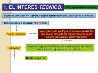 1. EL INTERÉS TÉCNICO.
- Intereses centrados en la producción material necesaria para nuestra existencia.
Racionalidad instrumental
- Base filosófica o enfoque: POSITIVISMO.
Acción individual vista como
“algo gobernado por leyes funcionales invariantes
que operan más allá del control personal de los
actores individuales” (Carr y Kemmis)
¿y la libertad?
Educación
Descubrir regularidades/leyes para aplicarlas en la práctica
educacional mejorando, así, su eficacia.
Medio para un fin.
 