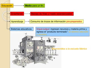 Enseñanza
Educación
Aprendizaje
Manejo de fines y medio estandarizados
Consumo de trozos de información pre-preparados
Sistemas educativos Imput-output: ingresan recursos y materia prima y
egresa el “producto terminado”: el alumno educado
y rendidor.
Medio para un fin.
Bienvenidos a la escuela fábrica
 