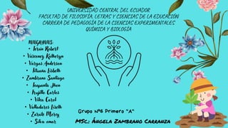 UNIVERSIDAD CENTRAL DEL ECUADOR
FACULTAD DE FILOSOFÍA, LETRAS Y CIENCIAS DE LA EDUCACIÓN
CARRERA DE PEDAGOGÍA DE LA CIENCIAS EXPERIMENTALES
QUÍMICA Y BIOLOGÍA
•
•
•
•
•
•
•
•
•
•
•
Grupo Nº6 Primero "A"
MSc.: Ángela Zambrano Carranza
 