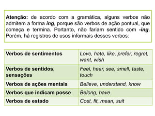 Verbos de sentimentos Love, hate, like, prefer, regret,
want, wish
Verbos de sentidos,
sensações
Feel, hear, see, smell, taste,
touch
Verbos de ações mentais Believe, understand, know
Verbos que indicam posse Belong, have
Verbos de estado Cost, fit, mean, suit
Atenção: de acordo com a gramática, alguns verbos não
admitem a forma ing, porque são verbos de ação pontual, que
começa e termina. Portanto, não fariam sentido com -ing.
Porém, há registros de usos informais desses verbos:
 