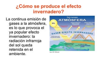 ¿Cómo se produce el efecto
          invernadero?
La continua emisión de
 gases a la atmósfera,
 es lo que provoca el
 ya popular efecto
 invernadero: la
 radiación infrarroja
 del sol queda
 retenida en el
 ambiente.
 