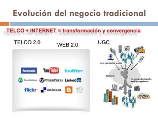 Evolución del negocio tradicional TELCO 2.0 WEB 2.0 UGC 