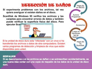 Haga clic
en INICIO.

Si experimenta problemas con los archivos, tal vez
quiera averiguar si existen daños en el disco.
ScanDisk de Windows 95 verifica los archivos y las
carpetas para encontrar errores de datos y también
puede verificar la superficie física del disco. Para
ejecutar ScanDisk:

Ilumine
Programas

Accesorios

Luego en
Herramien
tas de
Sistema.

Si la unidad de disco duro esta “infectada” con un virus si ha
transferido los archivos o datos de otra computadora. Existen
varios programas de detección y limpieza de virus que están
disponibles para usted.

Haga clic
en
ScanDisk.

 