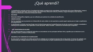 ¿Qué aprendí?
 La planificación curricular anual es el resultado del trabajo en equipo de las autoridades y los docentes de las áreas (Matemática, Lengua y
Literatura, Ciencias Naturales, Ciencias Sociales, Educación Física, Educación Cultural y Artística, Lengua Extranjera), áreas técnicas,
expertos profesionales, y docentes de Educación Inicial.
 RECURSOS
 Materiales bibliográficos digitales, que son utilizados para plantear las unidades de planificación.
 OBSERVACIONES
 Son las novedades que se presentan en el desarrollo de cada unidad, en este apartado se puede sugerir ajustes para el mejor cumplimiento
de la planificación.
 La planificación curricular anual que funge como la directriz para generar las planificaciones de aula de acuerdo al contexto, necesidades e
intereses de los estudiantes, será registrada a través del portal “Educar Ecuador”, conforme la normativa que lo especifica.
 EJES TRANSVERSALES/VALORES
 Son los determinados por la institución educativa en concordancia con los principios del Buen Vivir y aquellos que se relacionen con la
identidad, misión y contexto institucionales.
 DESARROLLO DE UNIDADES DE PLANIFICACIÓN
 En esta sección se expondrá una visión general de las unidades que se trabajarán durante todo el año escolar; el número de unidades será
determinado por el equipo docente de acuerdo a los contenidos que se hayan establecido para los diferentes grupos de estudiantes.
 