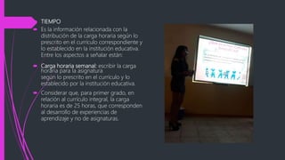  TIEMPO
 Es la información relacionada con la
distribución de la carga horaria según lo
prescrito en el currículo correspondiente y
lo establecido en la institución educativa.
Entre los aspectos a señalar están:
 Carga horaria semanal: escribir la carga
horaria para la asignatura
según lo prescrito en el currículo y lo
establecido por la institución educativa.
 Considerar que, para primer grado, en
relación al currículo integral, la carga
horaria es de 25 horas, que corresponden
al desarrollo de experiencias de
aprendizaje y no de asignaturas.
 