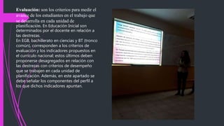 Evaluación: son los criterios para medir el
avance de los estudiantes en el trabajo que
se desarrolla en cada unidad de
planificación. En Educación Inicial son
determinados por el docente en relación a
las destrezas.
En EGB, bachillerato en ciencias y BT (tronco
común), corresponden a los criterios de
evaluación y los indicadores propuestos en
el currículo nacional; estos últimos deben
proponerse desagregados en relación con
las destrezas con criterios de desempeño
que se trabajen en cada unidad de
planificación. Además, en este apartado se
debe señalar los componentes del perfil a
los que dichos indicadores apuntan.
 