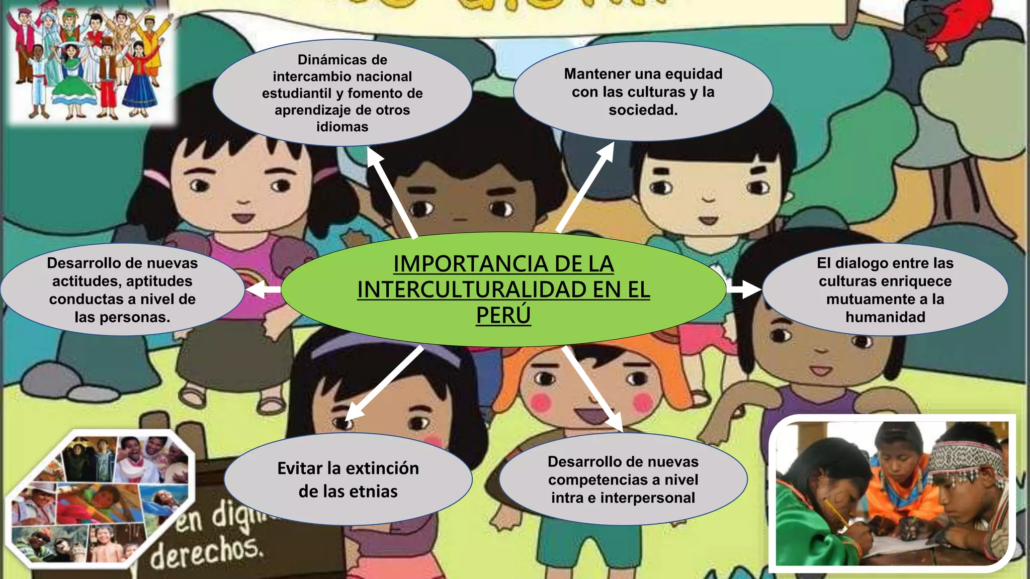 Cuál Es La Importancia De La Interculturalidad