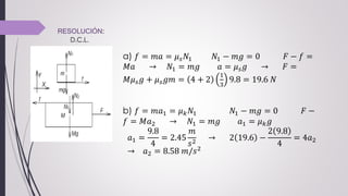 RESOLUCIÓN:
D.C.L.
a) 𝑓 = 𝑚𝑎 = 𝜇 𝑠 𝑁1 𝑁1 − 𝑚𝑔 = 0 𝐹 − 𝑓 =
𝑀𝑎 → 𝑁1 = 𝑚𝑔 𝑎 = 𝜇 𝑠 𝑔 → 𝐹 =
𝑀𝜇 𝑠 𝑔 + 𝜇 𝑠 𝑔𝑚 = 4 + 2
1
3
9.8 = 19.6 𝑁
b) 𝑓 = 𝑚𝑎1 = 𝜇 𝑘 𝑁1 𝑁1 − 𝑚𝑔 = 0 𝐹 −
𝑓 = 𝑀𝑎2 → 𝑁1 = 𝑚𝑔 𝑎1 = 𝜇 𝑘 𝑔
𝑎1 =
9.8
4
= 2.45
𝑚
𝑠2
→ 2 19.6 −
2 9.8
4
= 4𝑎2
→ 𝑎2 = 8.58 𝑚/𝑠2
 