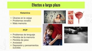 PCP
• Problemas de lenguaje
• Pérdida de la memoria
• Pérdida de peso
• Ansiedad
• Depresión y pensamientos
suicidas
Ketamina
• Úlceras en la vejiga
• Problemas renales
• Mala memoria
Efectos a largo plazo
 