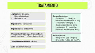 Agitación y disforia:
• Benzodiazepinas
• Neurolepticos
Hipertermia: hidratación
Terapia con antídotos: No hay
Hipertensión: fentolamina
Descontaminación gastrointestinal:
carbón activado (1 g/kg, máximo 50 g)
Benzodiazepinas
• Diazepam: 0,2 mg/kg IV,
dosis única máxima de 10 mg
• Midazolam: 0,1mg/kg IV
dosis única máximo: 5 mg
• Lorazepam: 0,1 mg/kg IV,
dosis única máxima de 4 mg
Alta: Sin sintomatología
Neurolépticos
• Haloperidol (2 a 5 mg IV)
• Droperidol (1,25 a 2,5 mg IV).
TRATAMIENTO
 