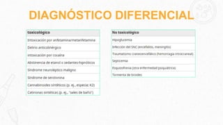 DIAGNÓSTICO DIFERENCIAL
 