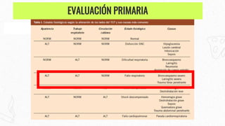 EVALUACIÓN PRIMARIA
 